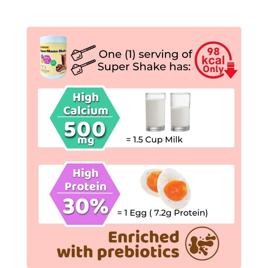 Confinement Set - 5 in 1 Red Date + Super Shake