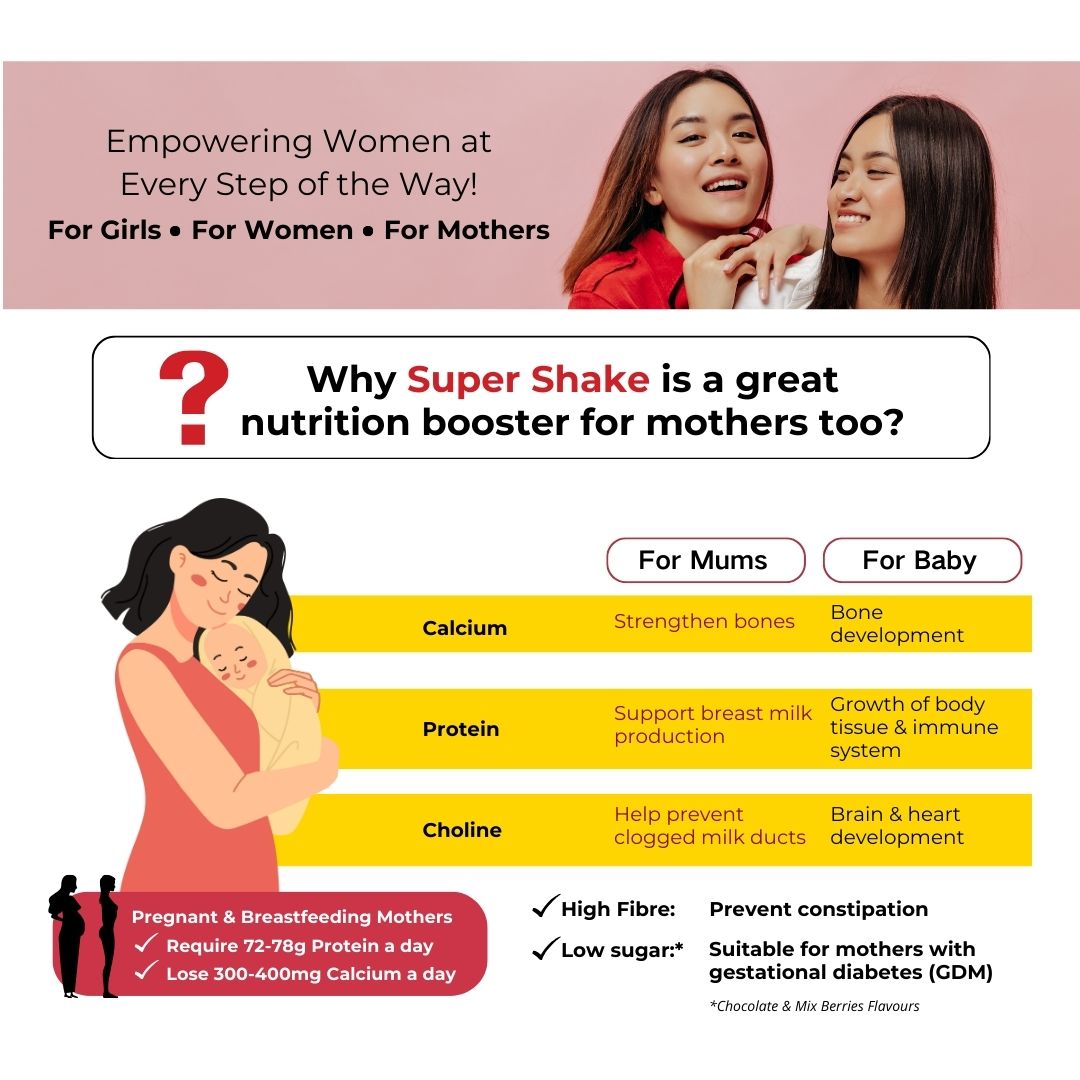 Super Shake Multigrain Beverage - 500g