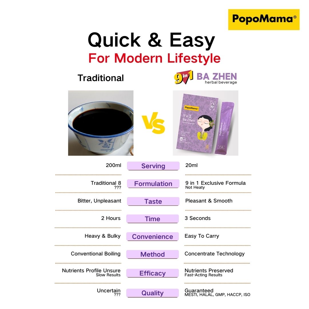 9 in 1 Ba Zhen - 3-Day Travel Pack