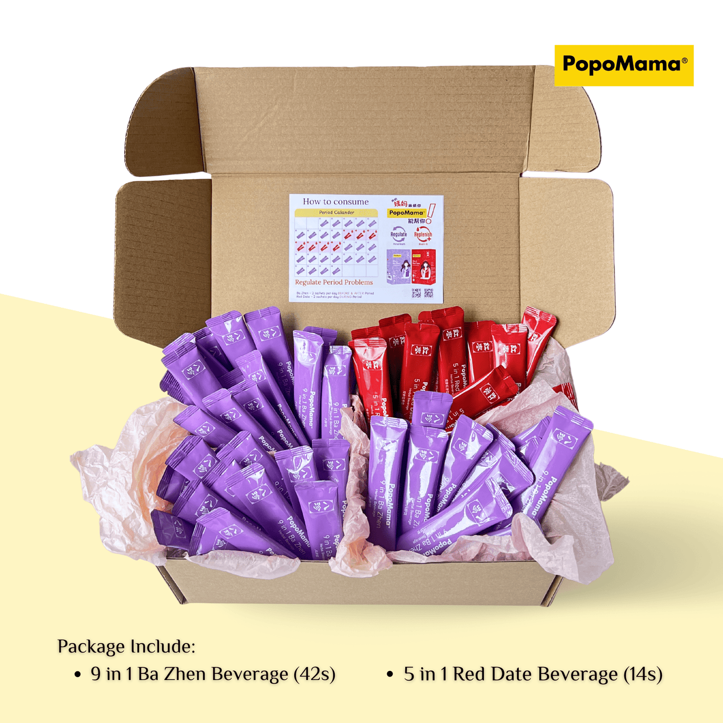 Monthly Period Cycle Set