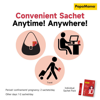 [Regulation] Period Bundle