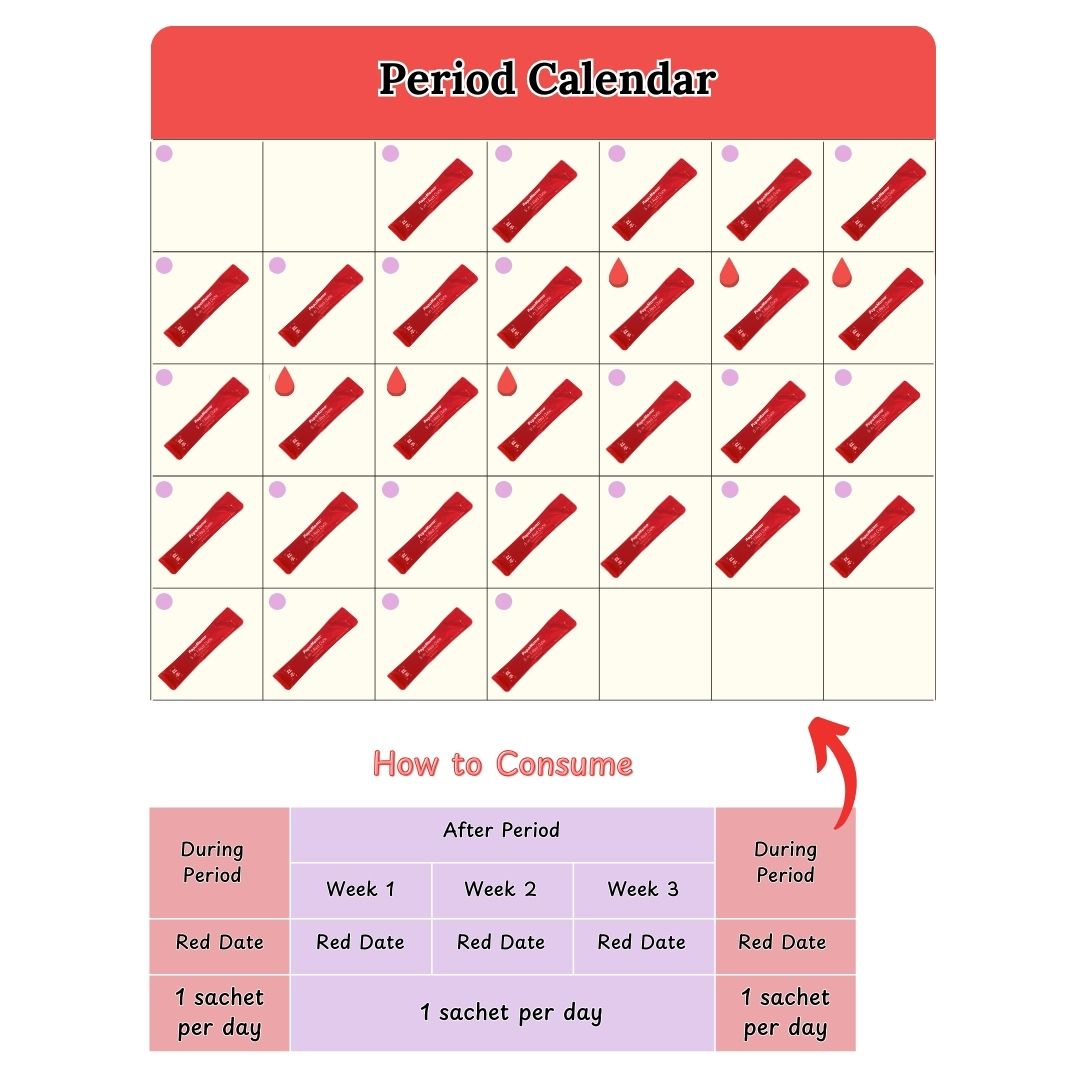 Confinement - 5 in 1 Red Date Bundle