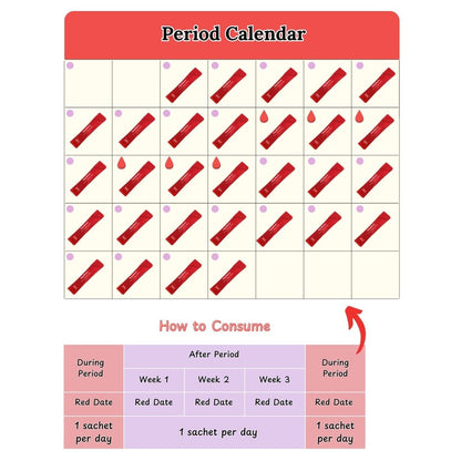 Confinement - 5 in 1 Red Date Bundle