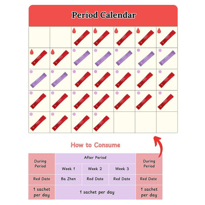 [Maintenance] Period Bundle