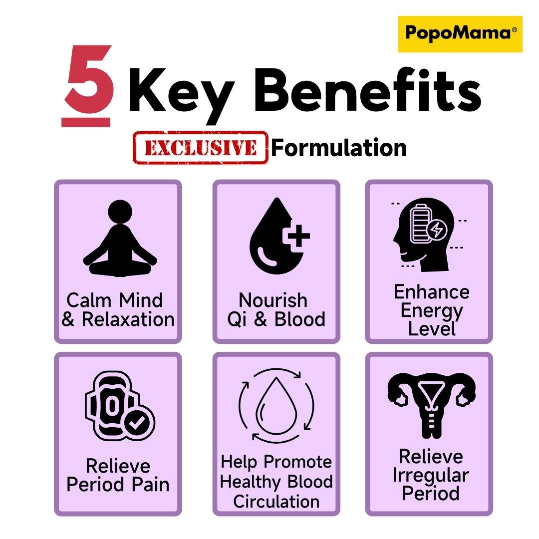 Healthy Period Set