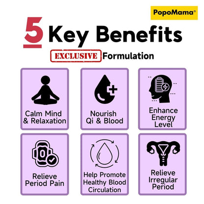 Healthy Period Set