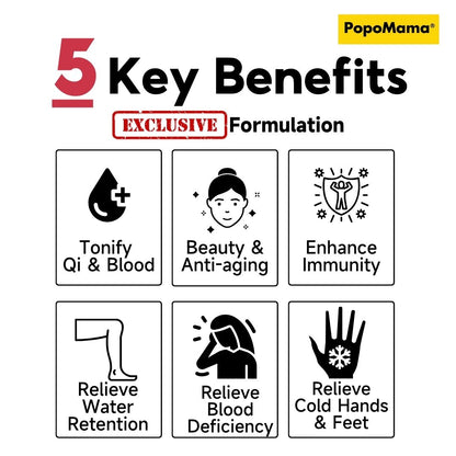 Healthy Period Set