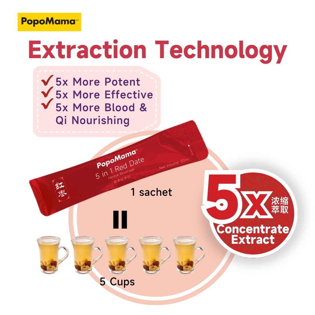 5 in 1 Red Date - 10sachets