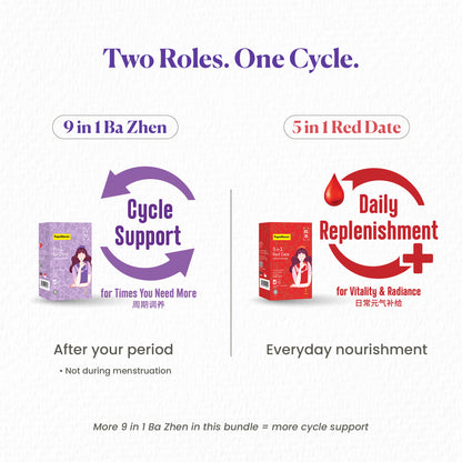 Cycle Support Bundle