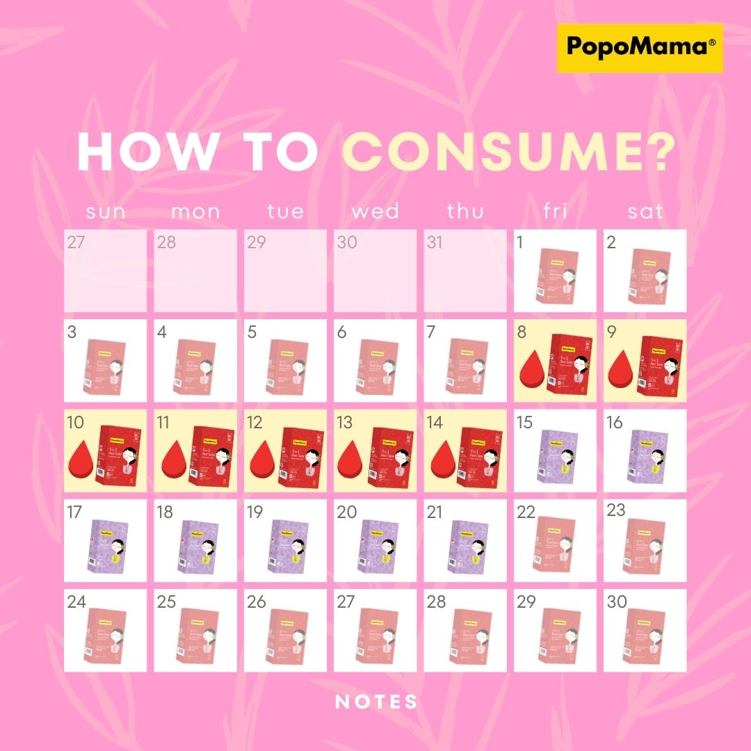 5 in 1 Red Date - 3-Day Trial & Travel Pack