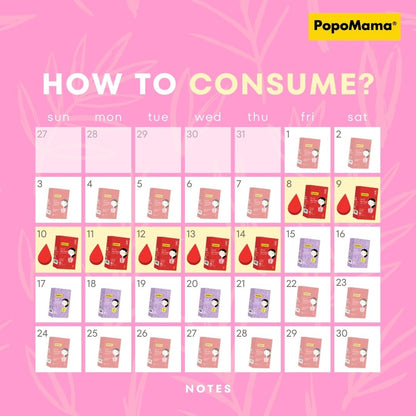 5 in 1 Red Date - 3-Day Trial & Travel Pack