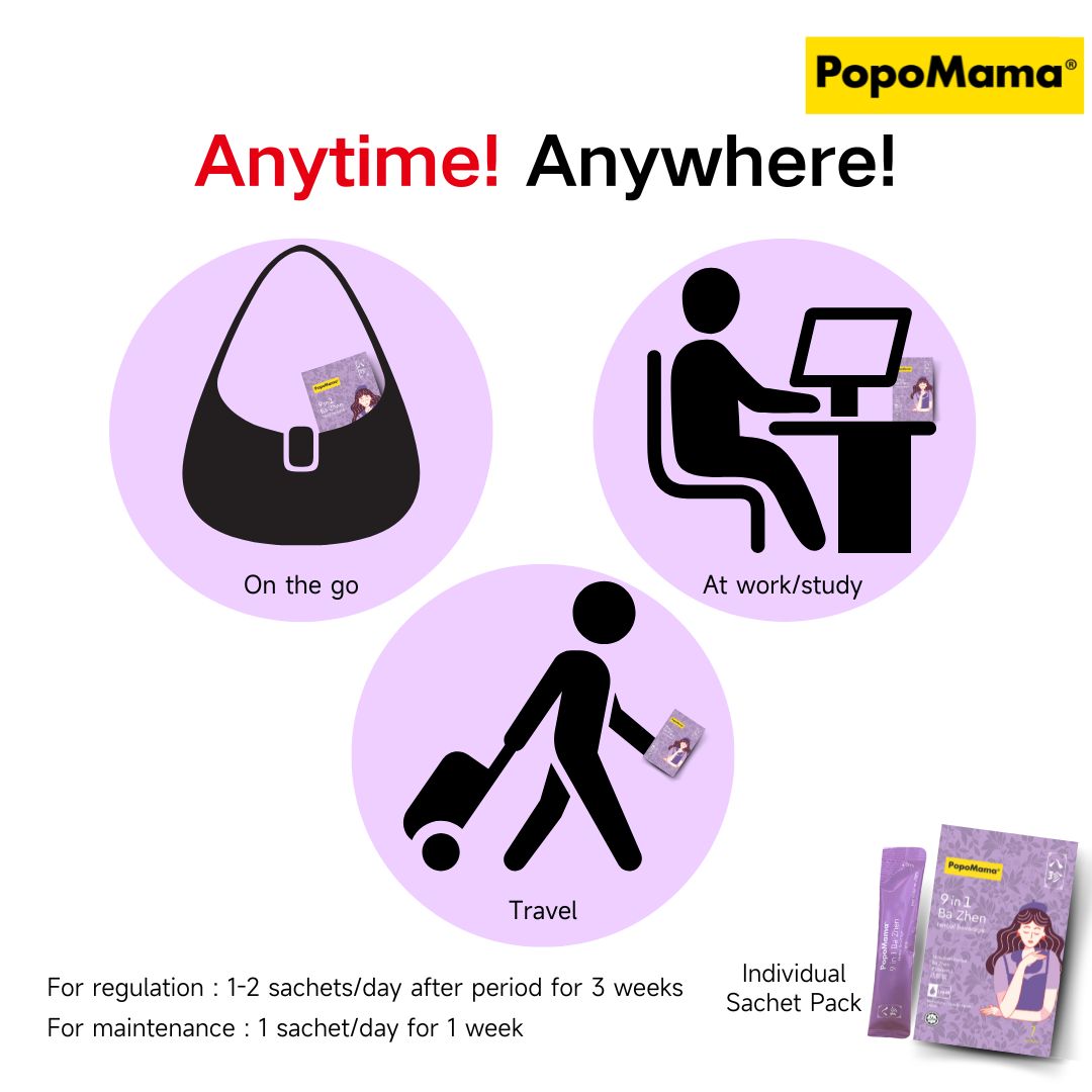 [Regulation] Period Bundle