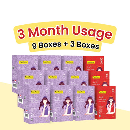 [Regulation] Period Bundle