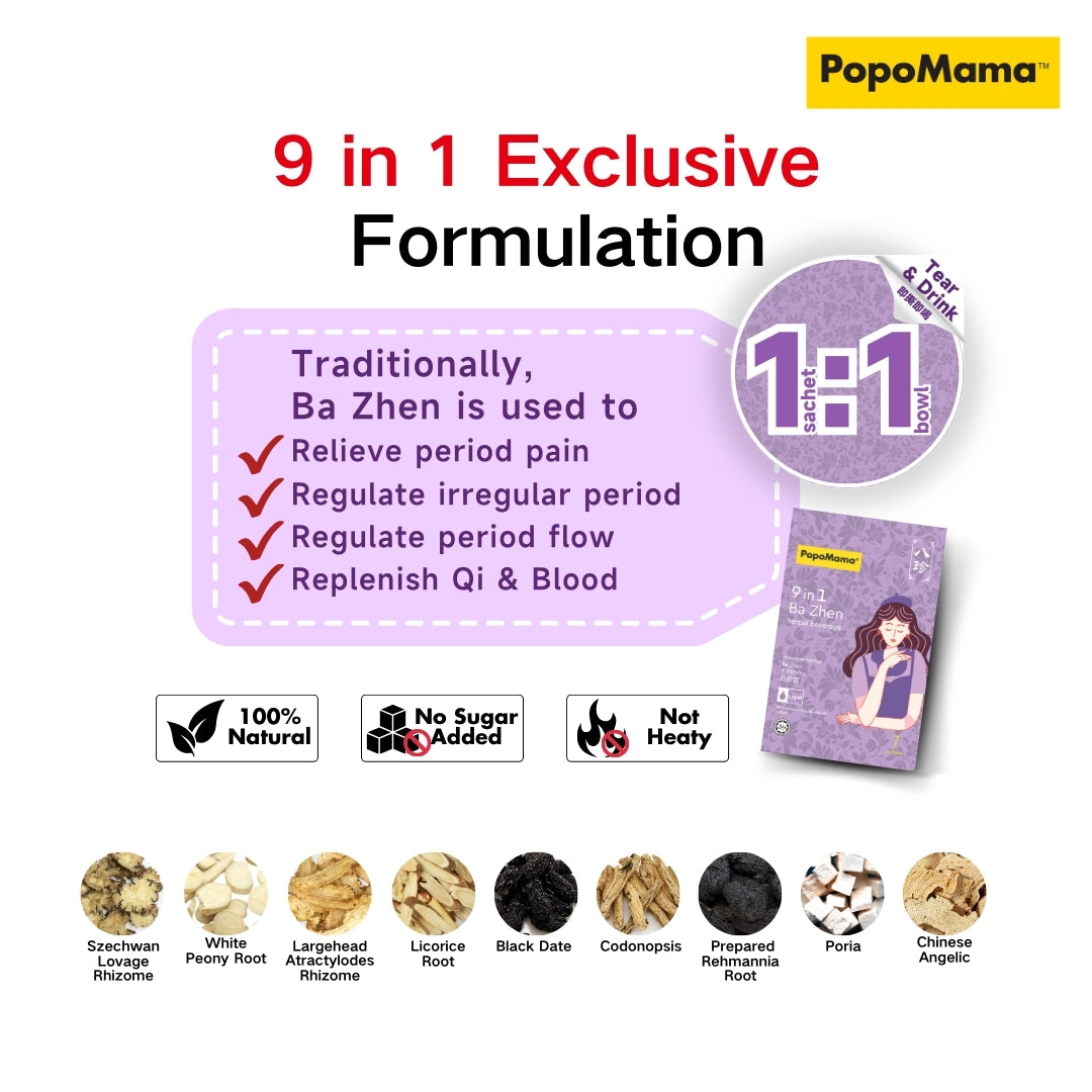 Monthly Period Cycle Set