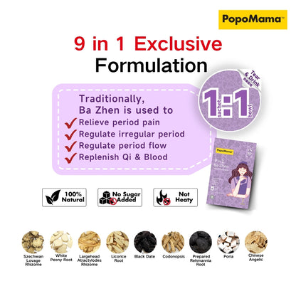Monthly Period Cycle Set