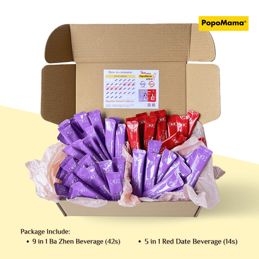 Monthly Period Cycle Set