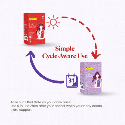 Cycle Support Bundle