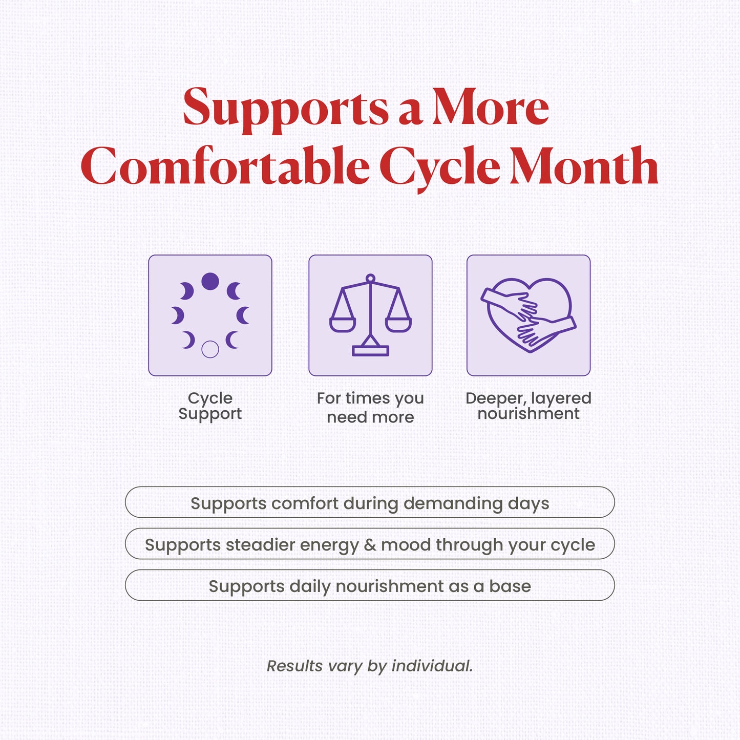 Cycle Support Bundle