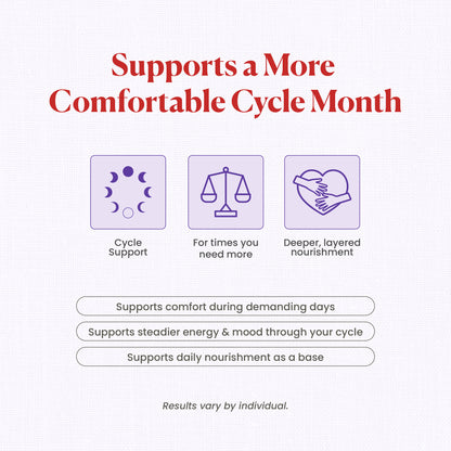 Cycle Support Bundle