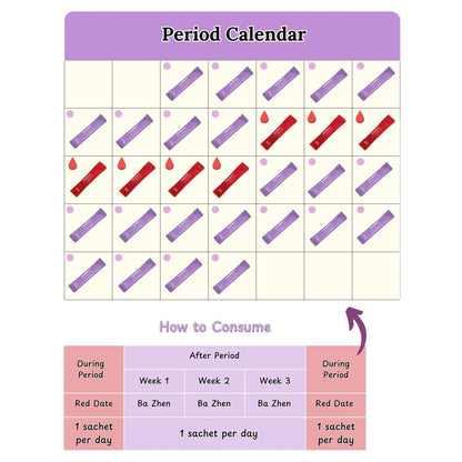[Regulation] Period Bundle
