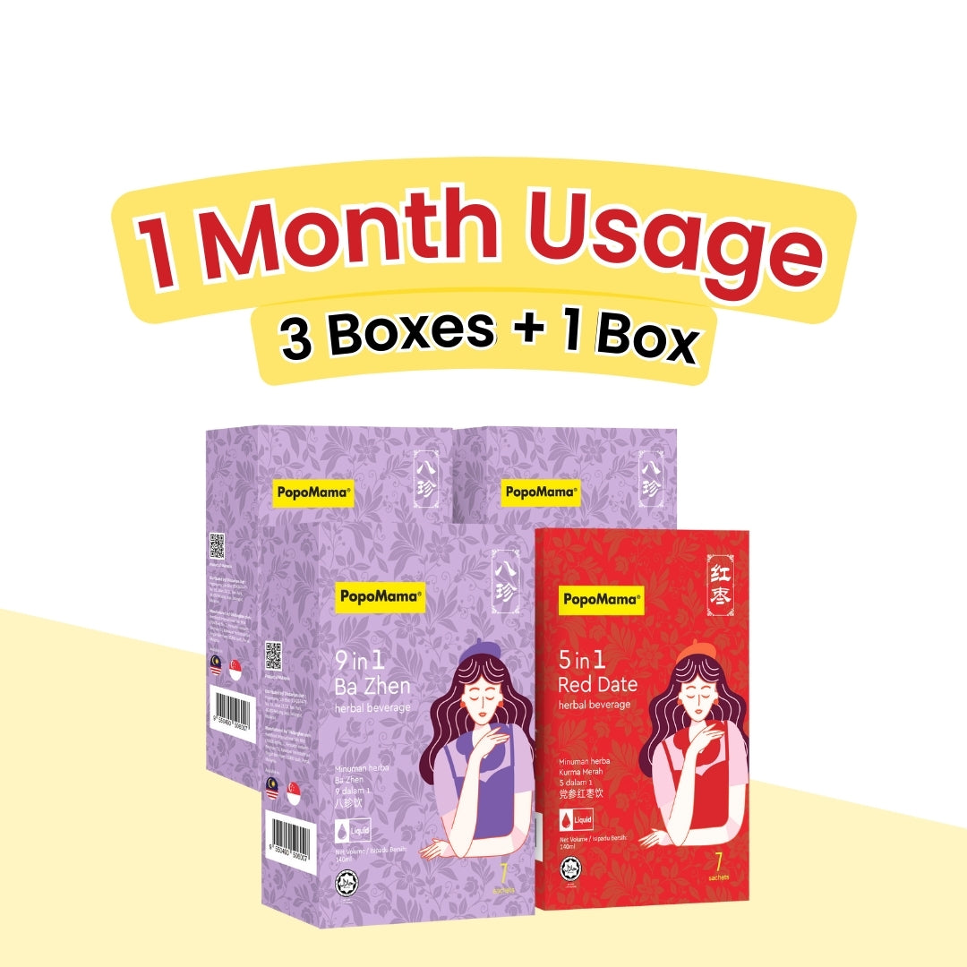 [Regulation] Period Bundle