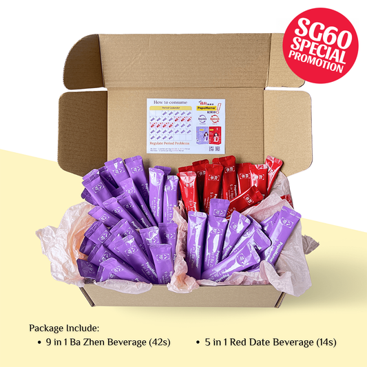 Monthly Period Cycle Set